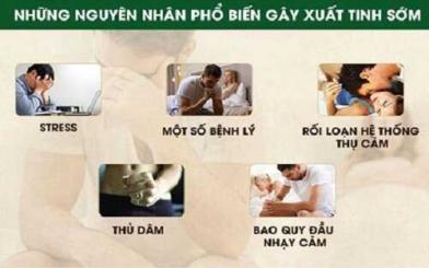 Nguyên nhân xuất tinh sớm- Làm thế nào để khắc phục?