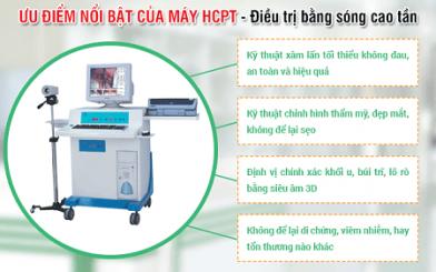 [ Giải Đáp ] Mổ rò hậu môn có đau không và phương pháp tốt nhất hiện nay