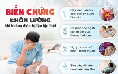 [ Tìm Hiểu ] 10+ Tác hại của bệnh lậu ở nam và nữ giới ít người biết