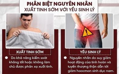 [ Giải Đáp ] Xuất tinh sớm có phải là yếu sinh lý không và nhận biết như nào ?