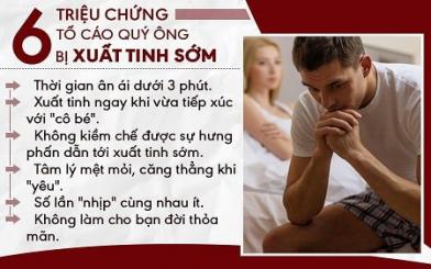 [ Giải Đáp ] Dùng thuốc chống xuất tinh sớm có hại không ?