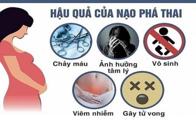 [ Giải Đáp ] 10+ Hậu quả của việc phá thai lần đầu chị em nên biết 