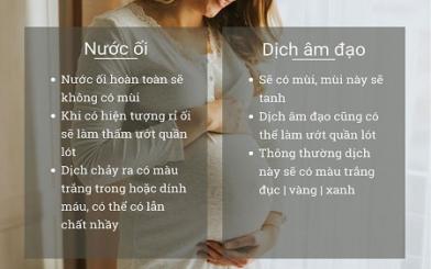 Phân biệt nước ối và khí hư đơn giản