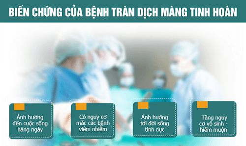 Biến chứng của bệnh tràn dịch màng tinh hoàn