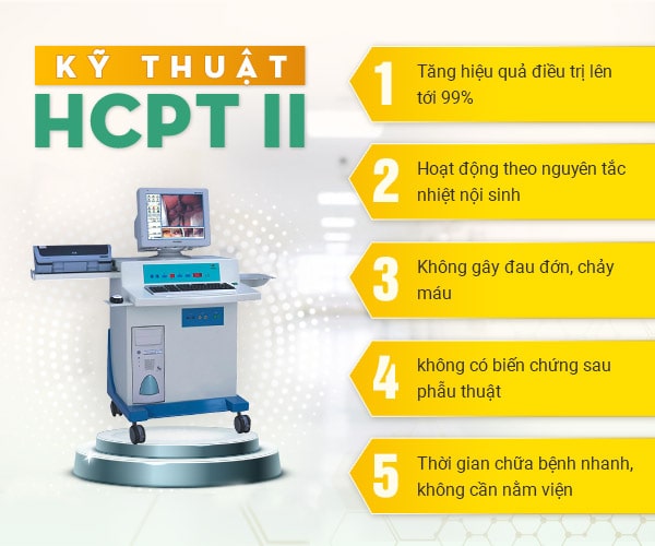 Chữa nứt kẽ hậu môn với Đông y liệu có thực sự khả thi?