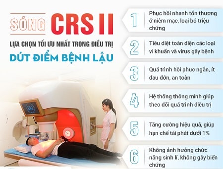 Điều trị bệnh lậu bằng phương pháp nào dứt điểm?