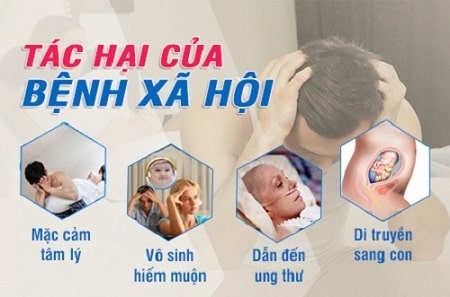 Các biến chứng tai hại của bệnh giang mai