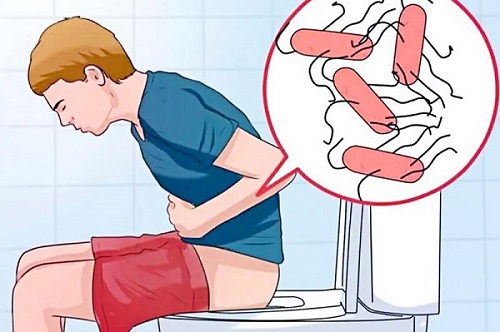 Đi ngoài ra nước không đau bụng