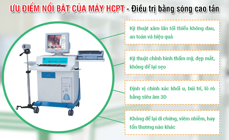 Điều trị lỗ rò hậu môn hiệu quả như thế nào?