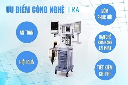Phương pháp điều trị sùi mào gà triệt để, không tái phát