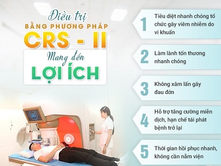 Cách điều trị bệnh lậu hiệu quả