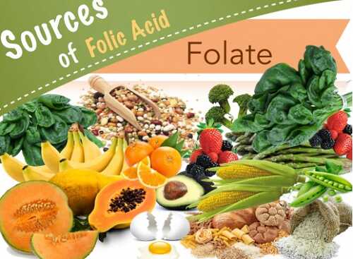 Viêm lộ tuyến cổ tử cung nên ăn thực phẩm giàu folate