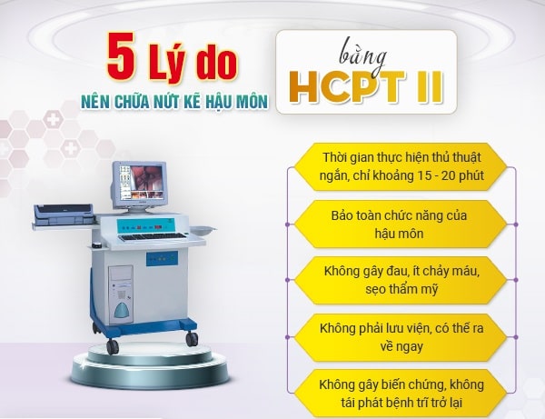 Bị nứt kẽ hậu môn nên điều trị bằng phương pháp nào cho an toàn?