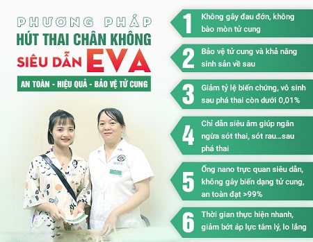 Phương pháp phá thai bằng ống siêu dẫn EVA 