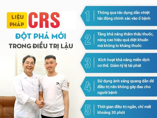 Phác đồ điều trị lậu kháng thuốc mới nhất