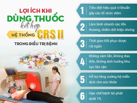 Khuyến nghị cách điều trị hữu hiệu cho người bị đi tiểu buốt sau khi quan hệ