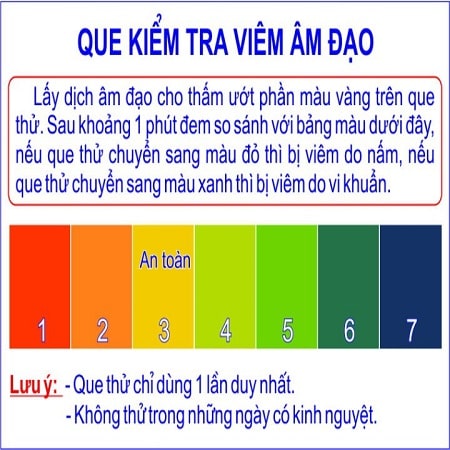 Que thử viêm nhiễm phụ khoa là gì?