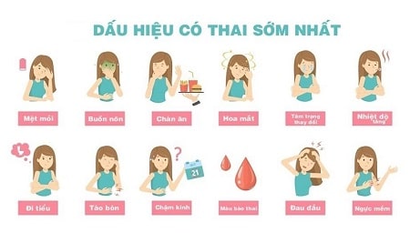 Nhận biết các dấu hiệu mang thai sớm khác 