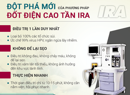 Lưu ý khi dùng thuốc chữa sùi mào gà giai đoạn đầu
