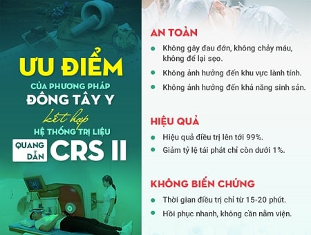 Đâu là cách chữa bệnh lậu hiệu quả?